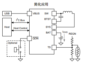 NR電感，貼片電感